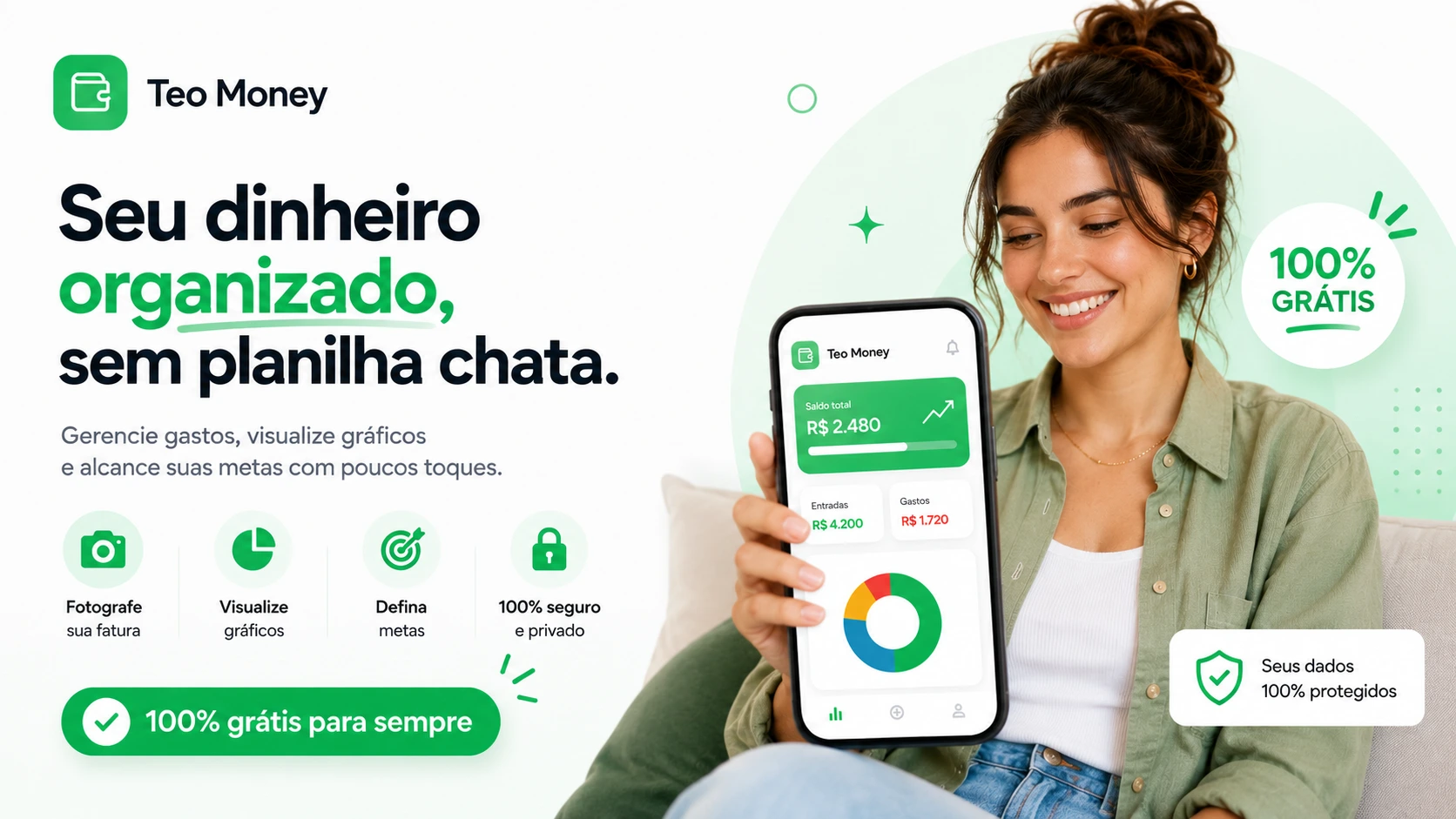 Regra 50/30/20: como dividir o salário — Teo Money
